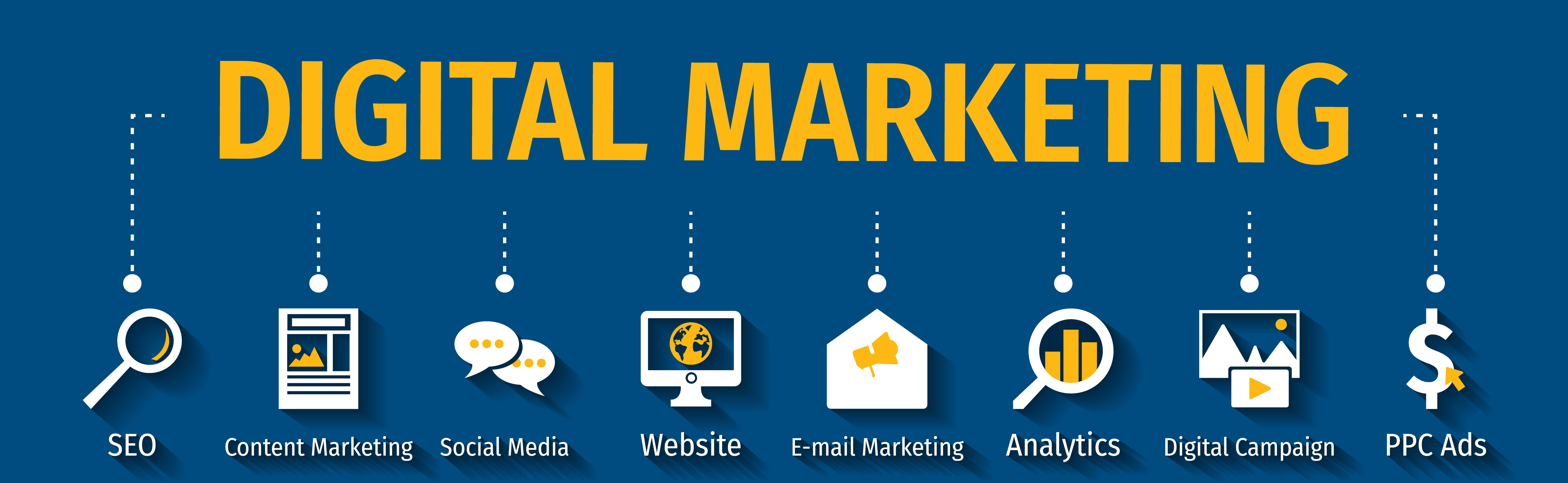 The image displays a digital marketing infographic with various elements related to online advertising and strategies, including text, icons, and a color scheme of blue and yellow.