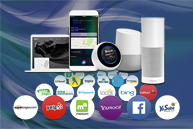 The image features a collection of smart home devices, including a smart speaker, a security camera, and other gadgets, displayed on a background with various logos that represent different brands or services.